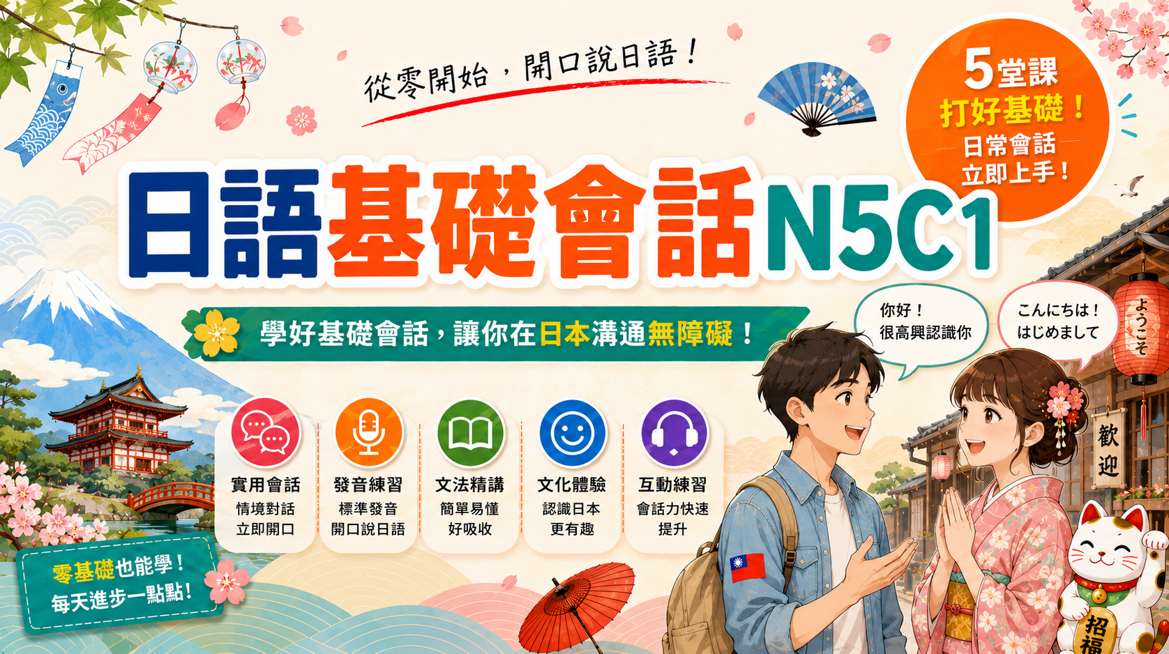 日語基礎會話N5C1