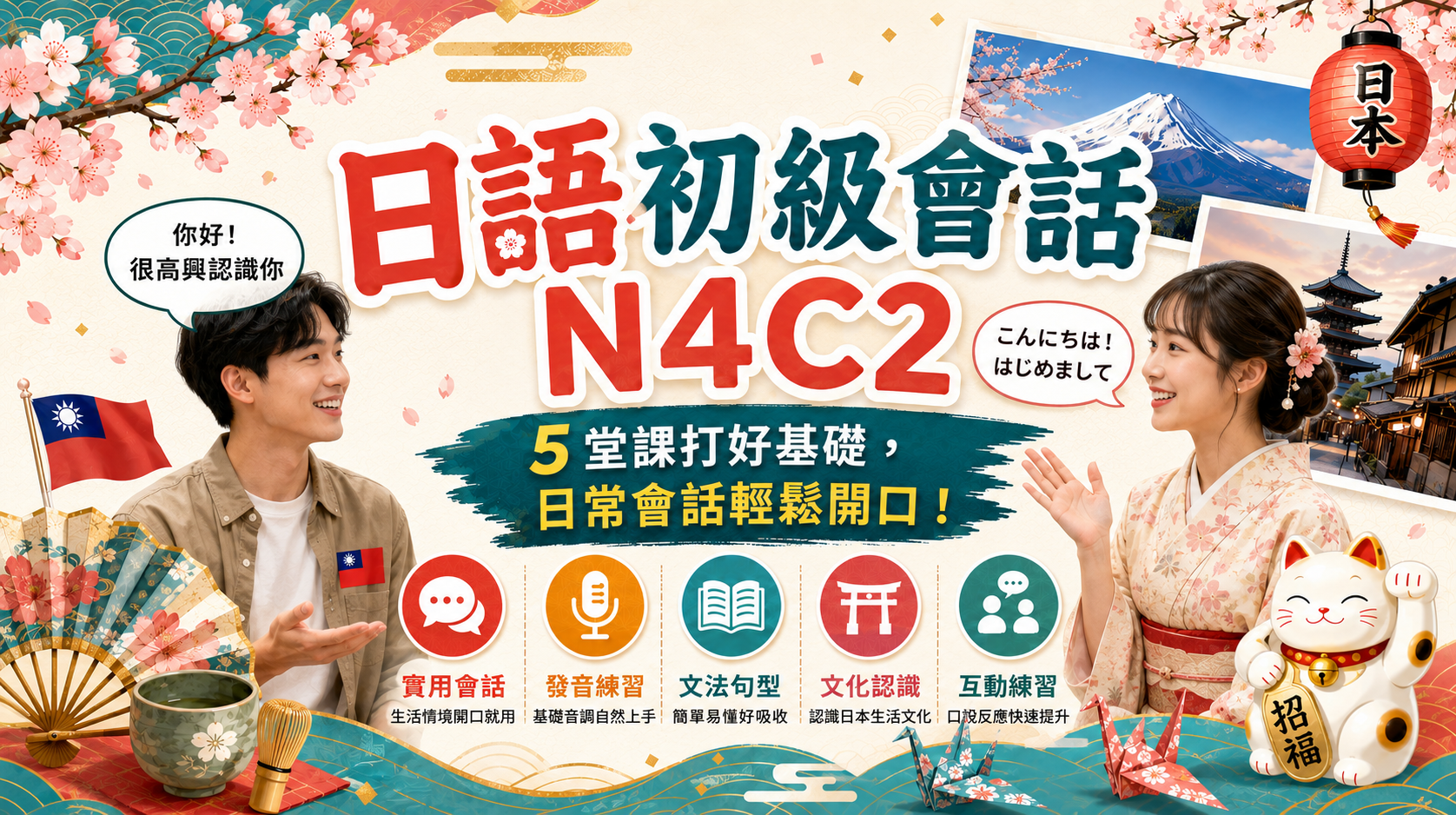 日語初級會話N4C2
