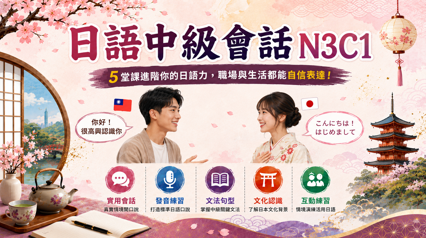 日語中級會話N3C1