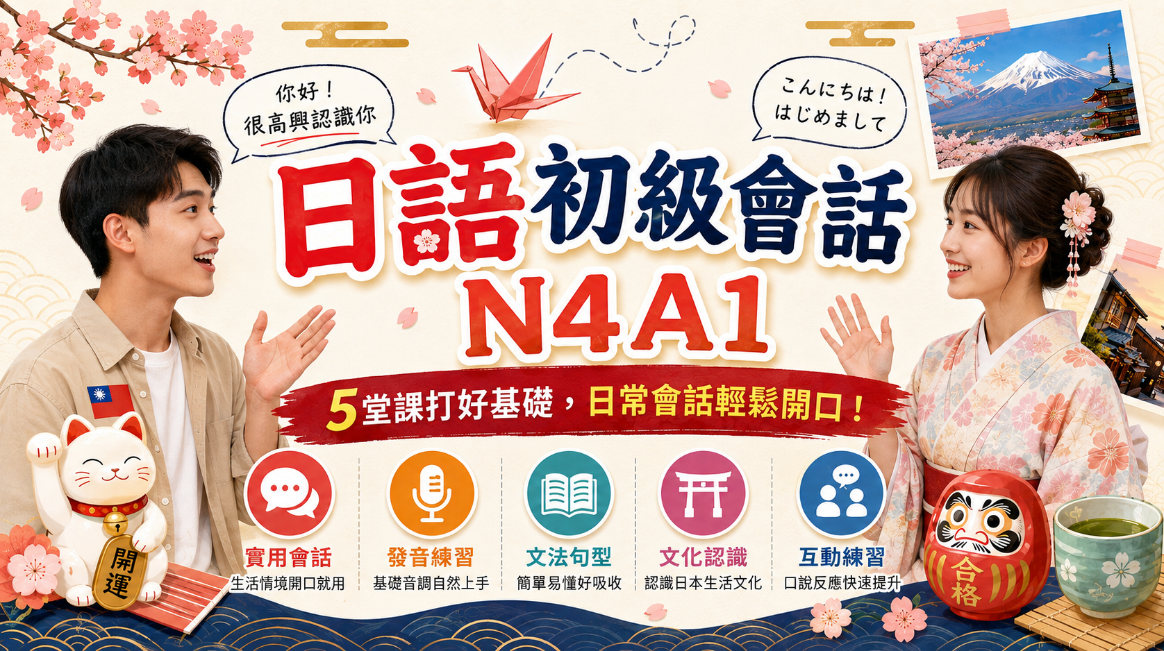 日語初級會話N4A1