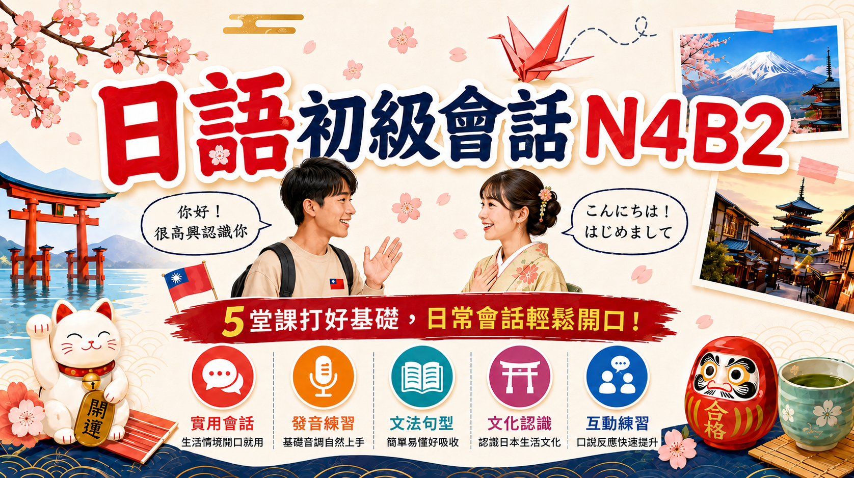 日語初級會話N4B2