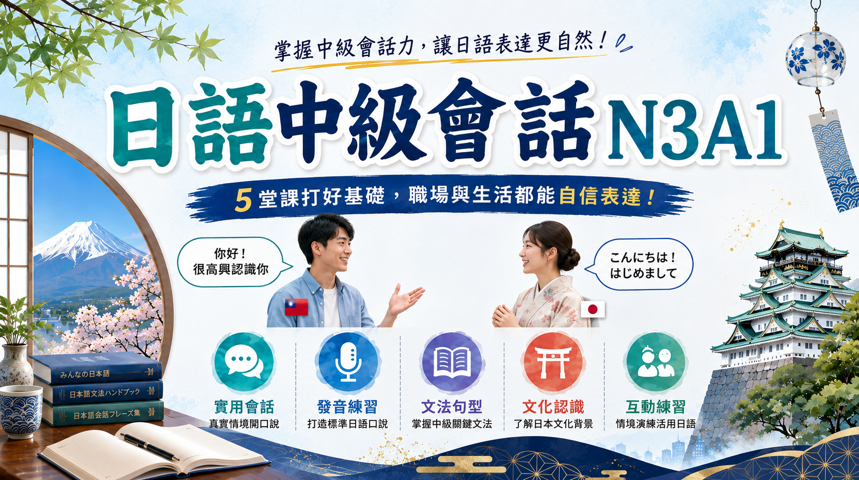 日語中級會話N3A1