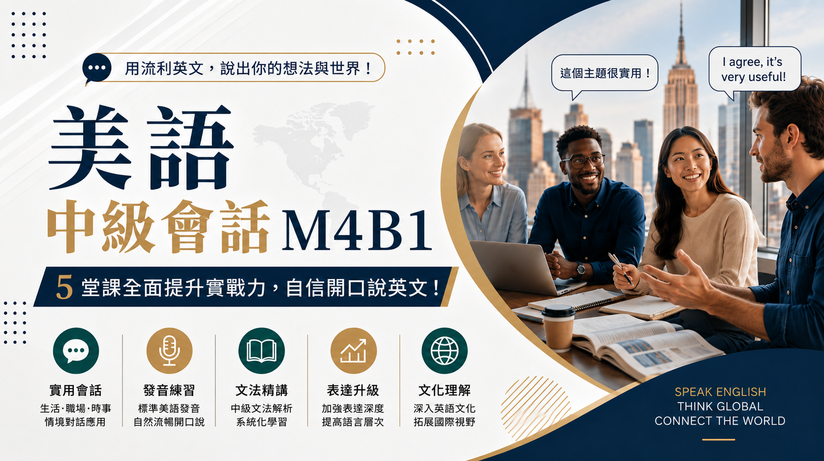 美語中級會話M4B1