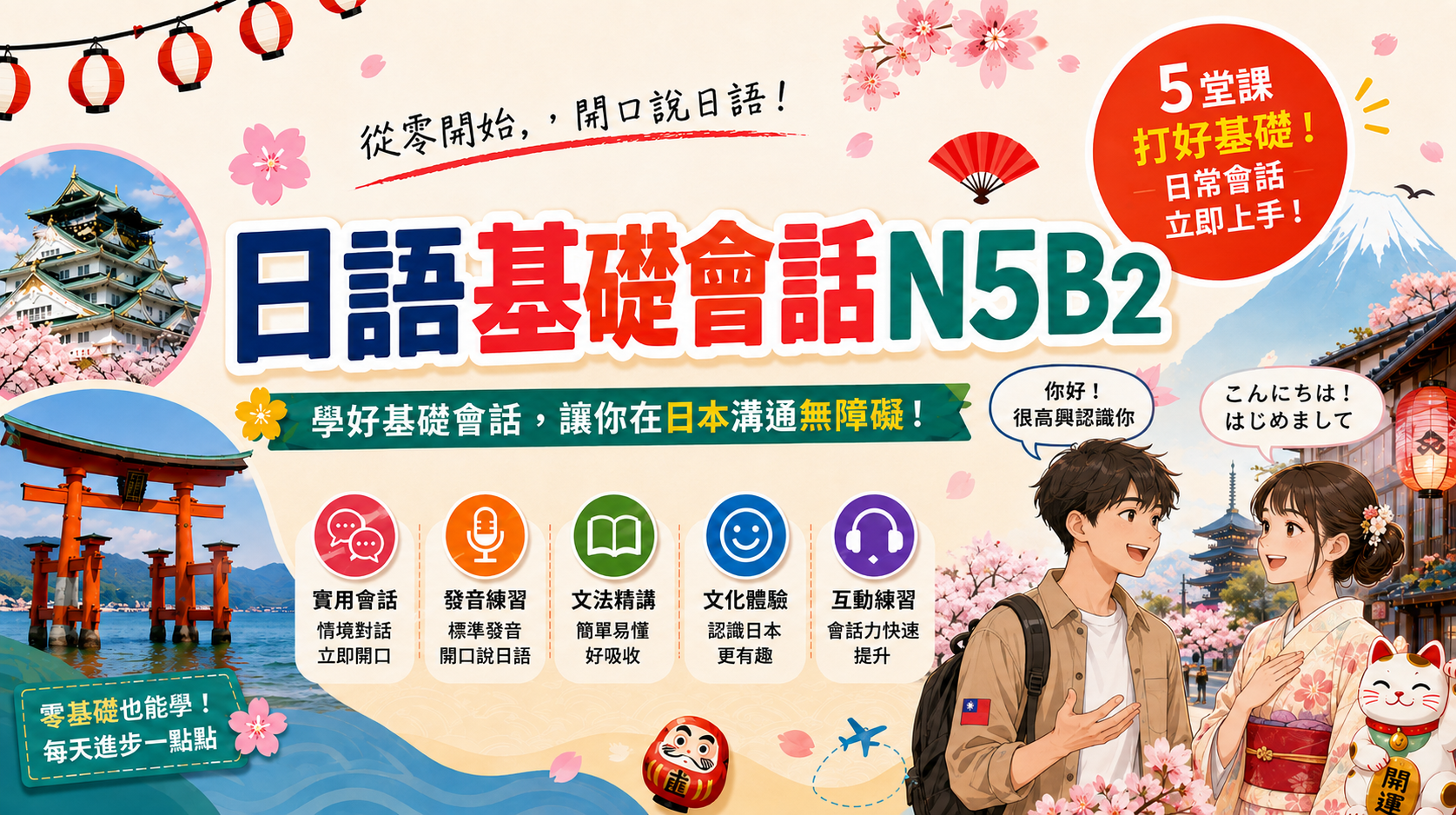 日語基礎會話N5B2