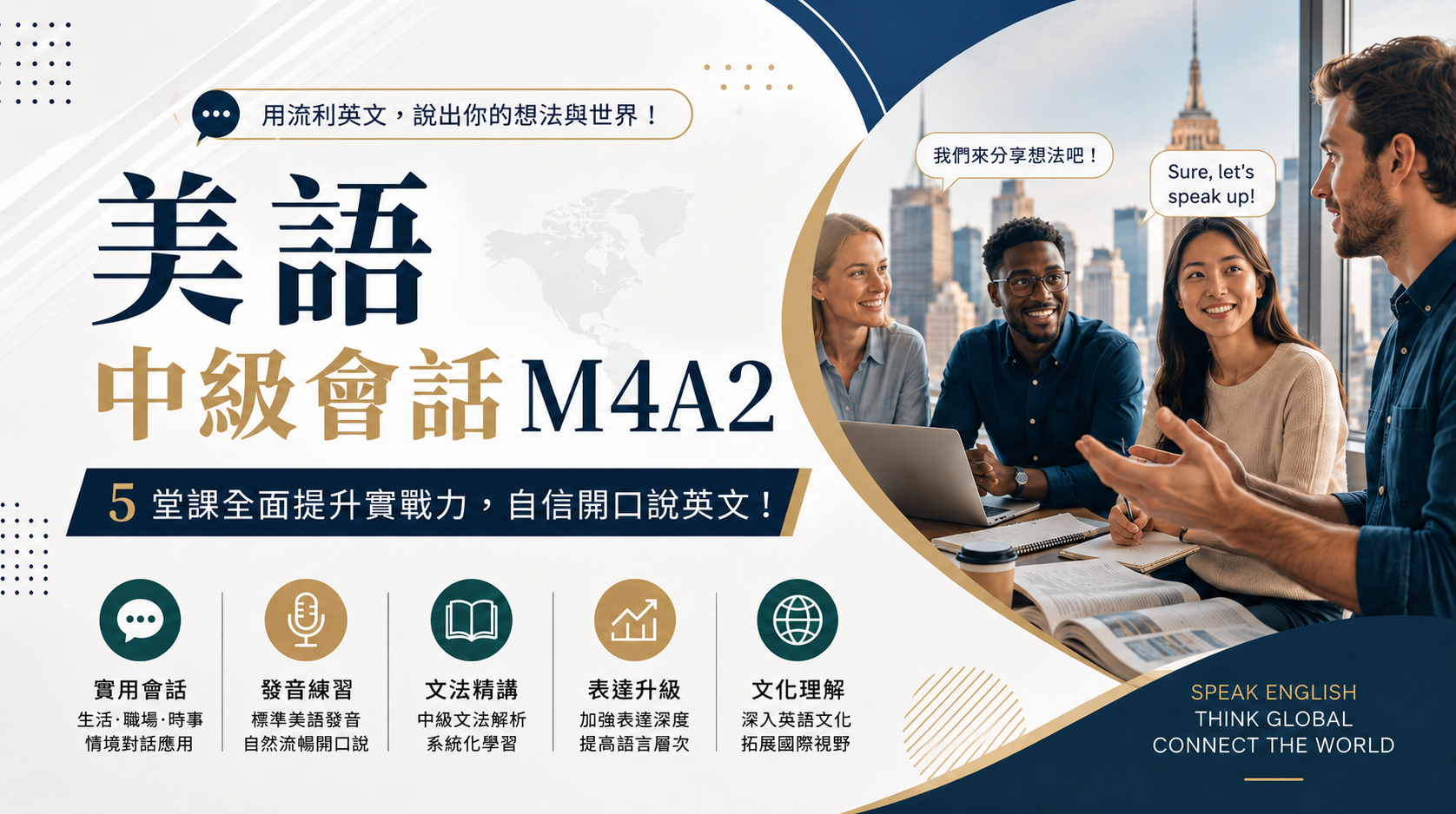 美語中級會話M4A2