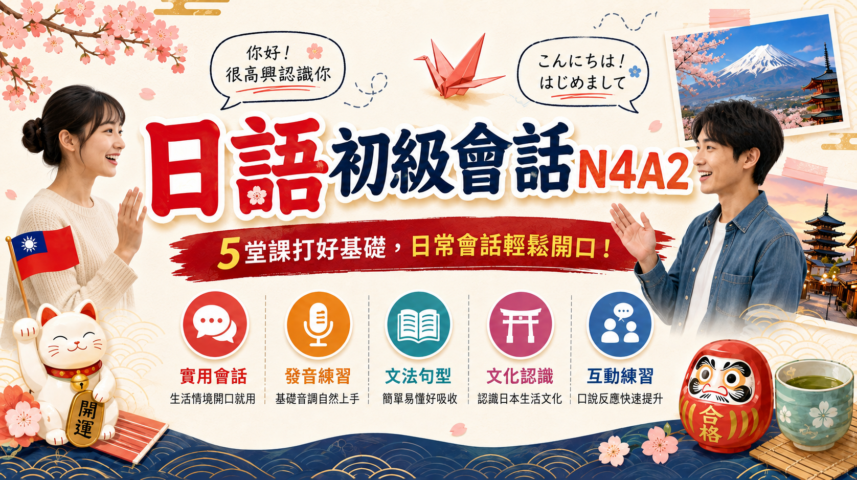日語初級會話N4A2