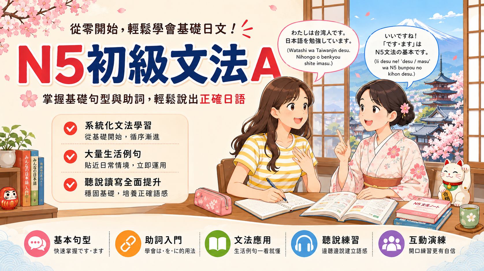 N5初級文法A